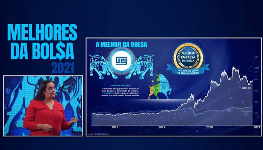 WEG is ranked the best company on Stock Market in 2021